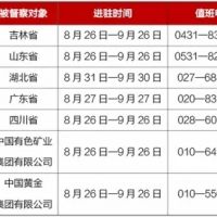 非法開礦采砂、排污造假、“兩高”管控不力!中央環(huán)保督察披露7起典型違規(guī)案例